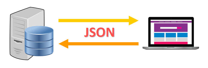 json-image